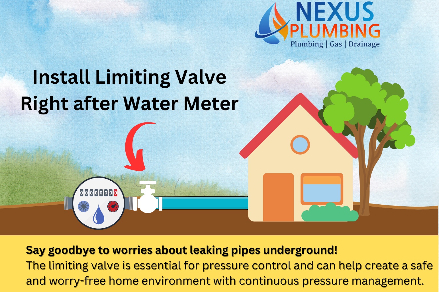 Is Your Home Protected From High Water Pressure? (Most Aren't).